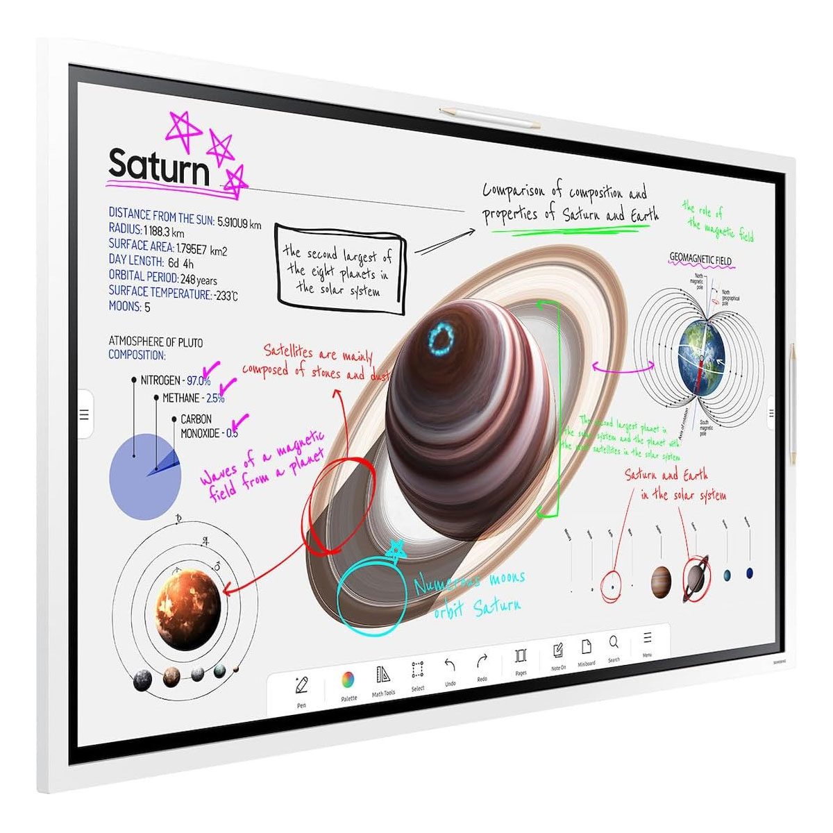 Samsung Flip Pro WM65B Digitales Flipchart, 65''