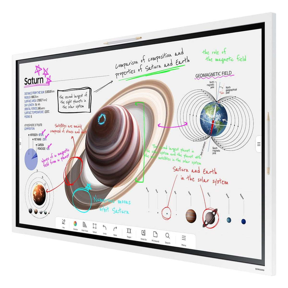 Samsung Flip Pro WM65B Digitales Flipchart, 65''